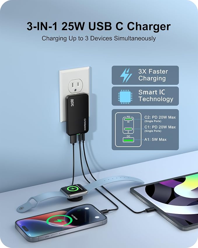 Flat USB Wall Charger 3 Ports Ultra-Slim Fast Wall Charger for Pixelbook iPad Pro iPhone 17/16/15/14 Black
