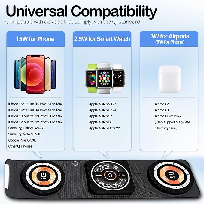 Fold 'N Style 3-in-1 Foldable Magnetic Wireless Charger Keychain 15W Travel Fast Charger for iPhone 15/14/13/12 Pro/Max/Plus Apple Watch AirPods Samsung Galaxy/Note Charge 2 Phones Simultaneously