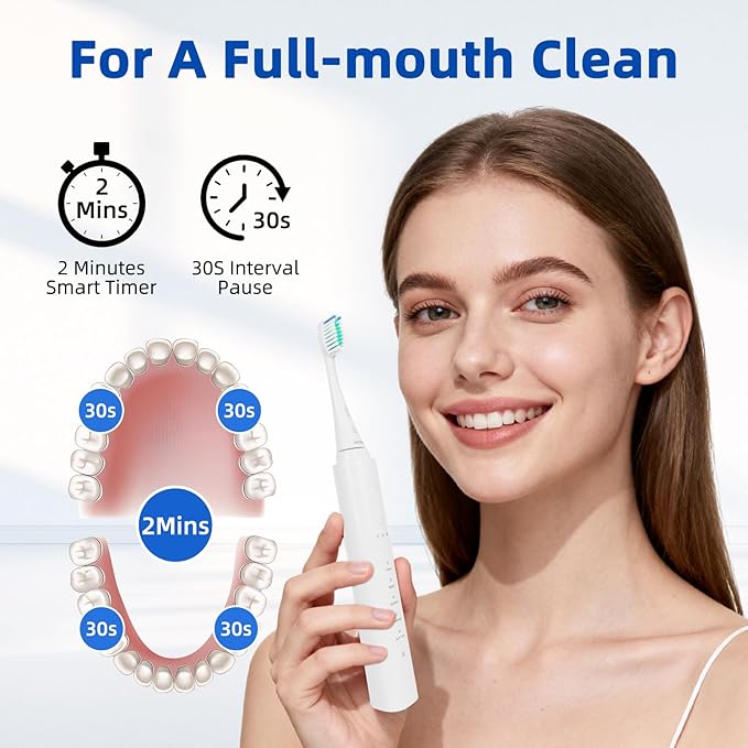 SEIGA Sonic Electric Toothbrush for Adults,5 Cleaning Modes & 3 Intensities,Rechargeable Smart Toothbrush with 2 Brush Heads,Built-in 2 Min Smart Timer,IPX7 Waterproof,One Charge for 60 Days