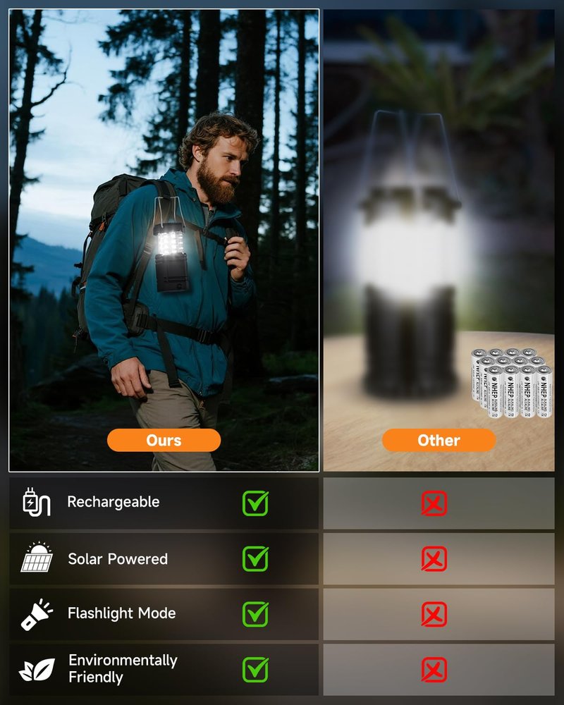 Solar Camping Lantern 4 Pack, Rechargeable LED Lantern with Flashlight, USB-C & Solar Powered, Collapsible Emergency Lights for Hurricane, Power Outages, Outdoor Use