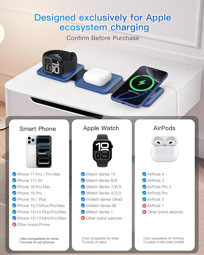 Iseyyox Charging Station for Apple Devices - 3 in 1 Magnetic Foldable Wireless Charger Dock - Travel Charging Pad for MagSafe iPhone 16 15 14 13 12 Pro Max Plus Watch & Airpods