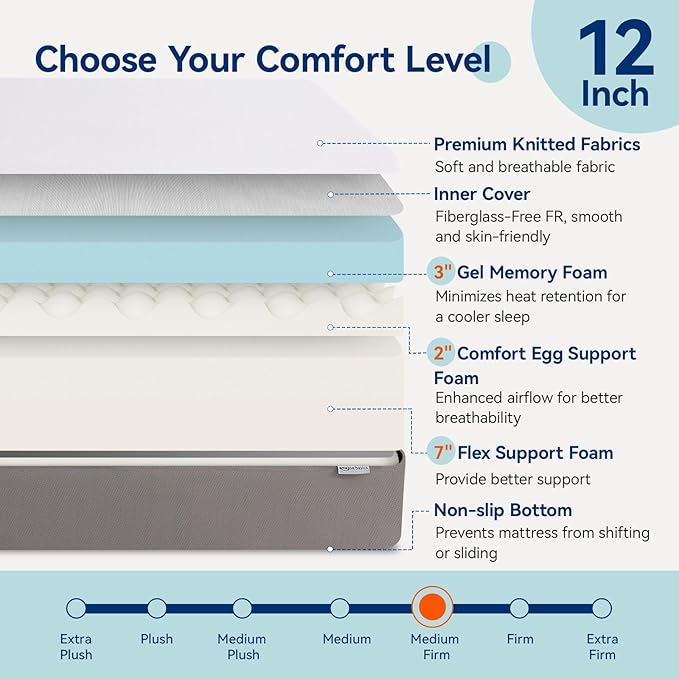 Amazon Basics Memory Foam Mattress, Medium Firm, 12 Inch, King, White/Grey, 80" L x 76" W x 12" Th