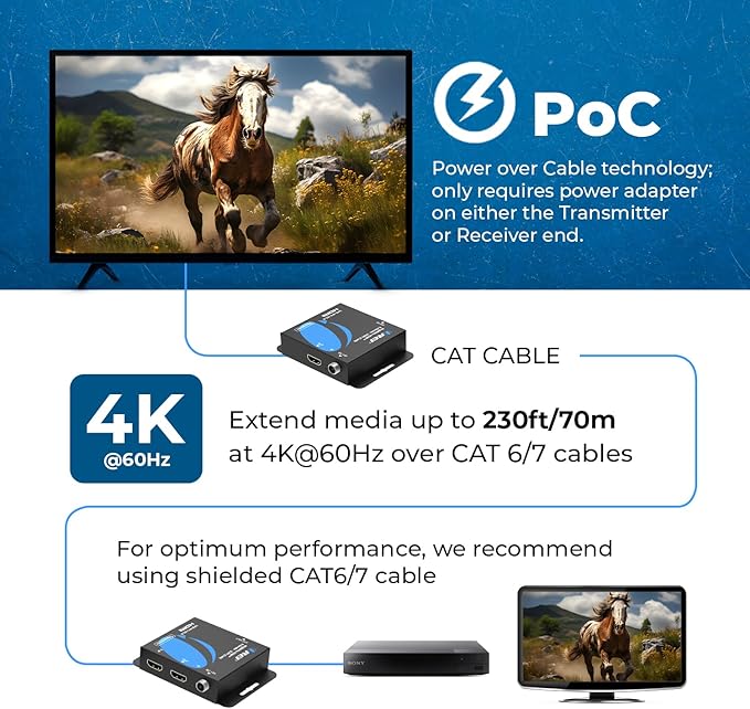 OREI 4K HDMI Extender Balun UltraHD 4K @ 60Hz 4:4:4 Over Single CAT6/7 Cable with HDR & IR Control-Ethernet Up to 165 ft- Power Over Cable (UHD-IPC165-K)