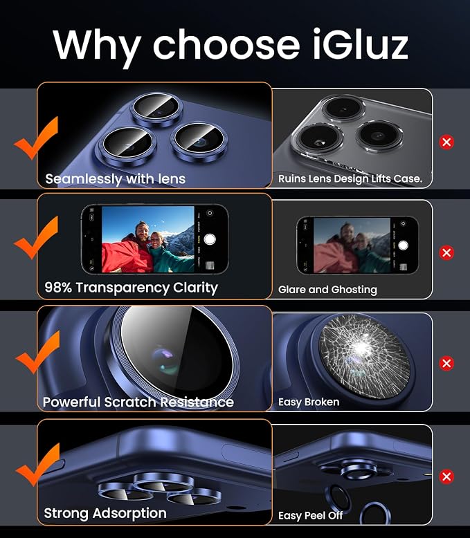 iGluz 2 Pack Anti-Reflection Camera Lens Protector for iPhone 17/16/16 Plus [98% Transmittance][1-Step Installation][Strong Adsorption] 9H Shatterproof Tempered Glass-Black