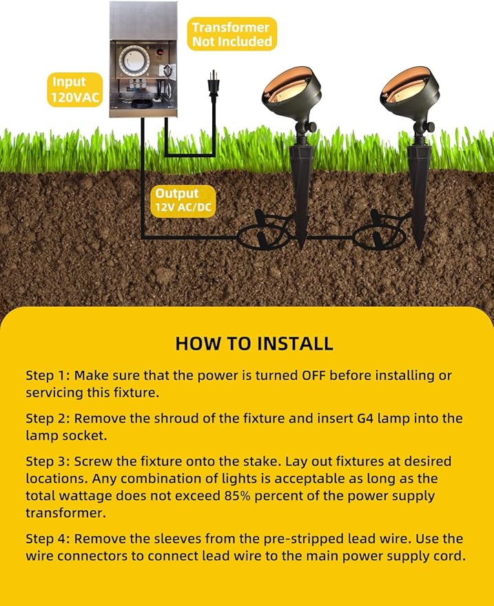 COLOER Die-cast Brass LED Landscape Flood Lights Outdoor 6-Pack with Bulb, 2W 9-17 Volt Low Voltage Wall Wash Lighting, Outdoor Floodlight for Illuminating Signs, Walls and Plant Material(501B)