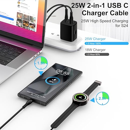 Samsung Watch Charger Fast Charging for Samsung Galaxy Watch 8 Classic/8/Watch 7/Ultra/6 Classic/6/5 Pro/5/4/3/Active2/Active25W Dual USB C Block Charger 6FT Type C Magnetic Wireless Charging Cable