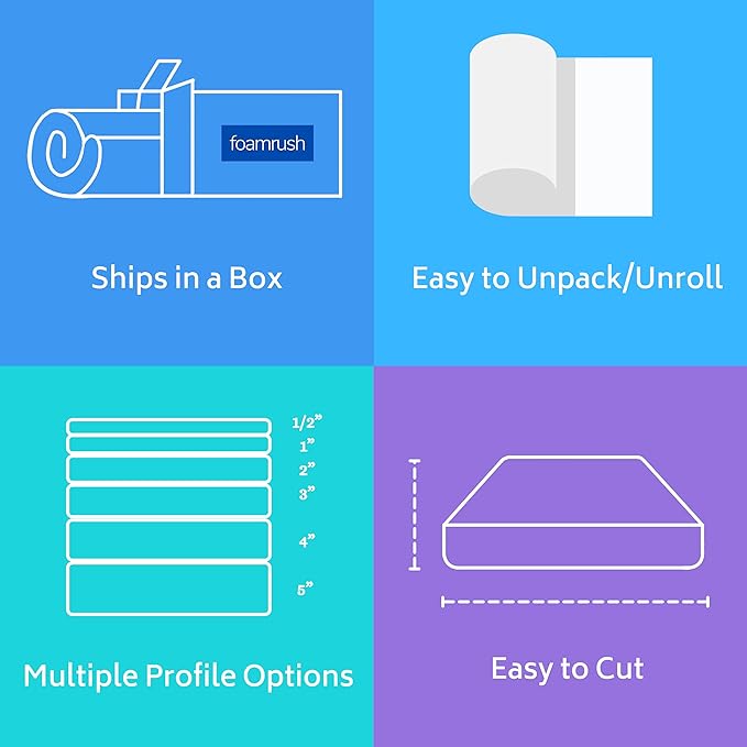 FoamRush 6-Inch Bunk (35" x 79") Gel Memory Foam RV Mattress Replacement with Canvas Navy Cover, Medium Firm, Made in USA, Camper Trailer, Removable Water-Resistant Outdoor/Indoor Cover w Zip
