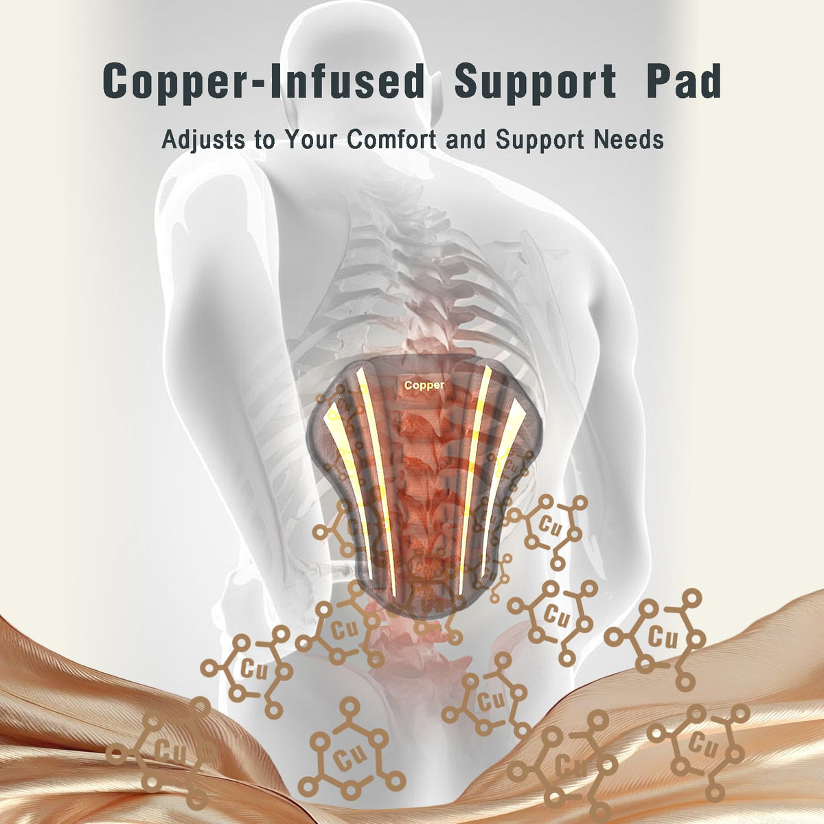 Enthra Copper Back Brace - Relief from Lower Back Pain, Unique SVA System for Proper Posture, Enhanced Ergonomic Pad with 10X Compression Support, Breathable and Comfortable Fit for Men and Women