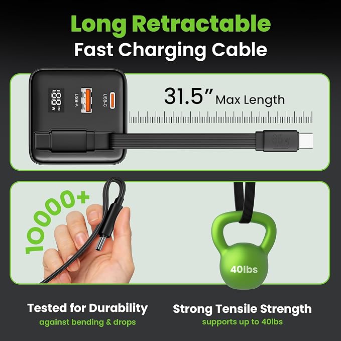 GEARit 65W GaN Charger Retractable USB C Cable + 2 Ports Digital Display | Retractable USB-C wall charger for iPhone Samsung Galaxy Watch earbuds. Foldable plug GaN fast charge wattage display