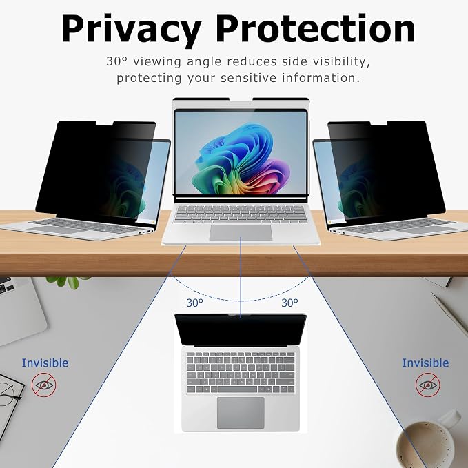 Megoo Magnetic Privacy Screen Protector for Surface Pro 12 inch (2025)– Removable Anti-Spy Anti-Glare Easy Install Blue Light &amp UV Blocking