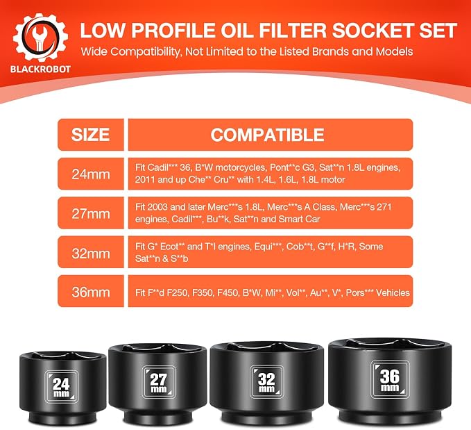 BLACKROBOT 8 Pieces 3/8” Drive Low Profile Oil Filter Socket Set, Metric Size