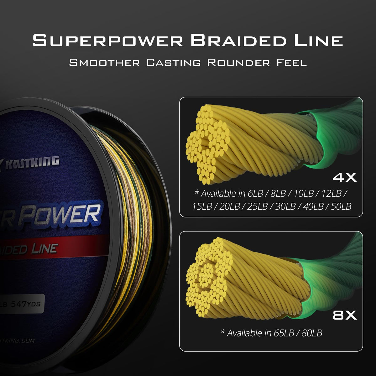 KastKing Superpower Braided Fishing Line, Camo, 65 LB, 300+27 Yds(8 Strands)