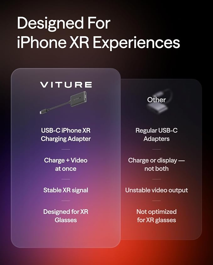 VITURE USB- C Pro XR Charging Adapter for USB-C iPhone Enabling Multi-Screen Enhanced 3DoF Spatial 3D VR Video Features Fits iPhone 17/16/15 Charge and Play for Other Devices