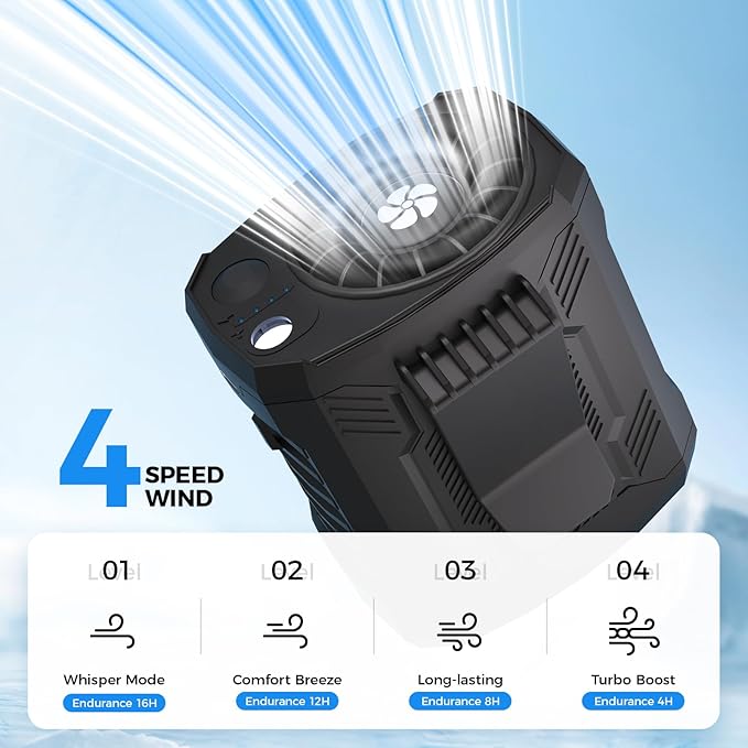 FlarePoint Portable Personal Waist Neck Fan - Airflow Strong, 10000rpm, 4-Speed Rechargeable Battery, Fast Cooling,Hands-Free Clip Belt Fan Indoor, Outdoor, Camping,Work