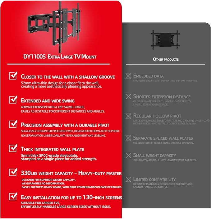 HILLPORT 98 100 110 TV Wall Mount 120 130 inch Full Motion Ultrathin Bracket Large Screen Heavy Duty Swivel Tilt Adjustable Articulating Stand Vesa 1000x600mm Load 330 Lbs DY1100