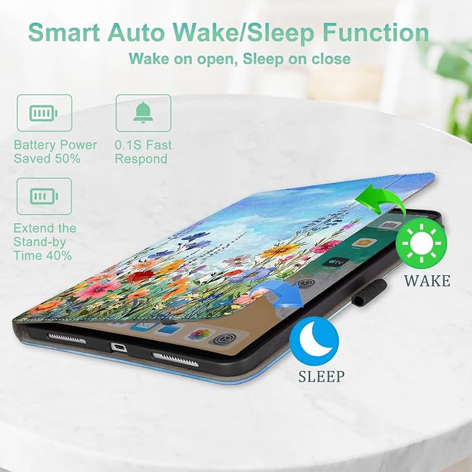 Lokigo Case for iPad (A16) 11th/10th Generation Aurora Forest | for iPad 11th-11 Inch/10th-10.9 Inch Stand Cover Pencil Holder/Hand Strap/Pocket Support Touch ID Auto Wake/Sleep