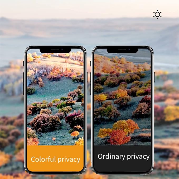 for iphone 13 pro max/iPhone 14 plus Privacy Screen Protector -Flexible Film (Anti-blue light anti-glare anti-scratch filter screen ultraviolet)