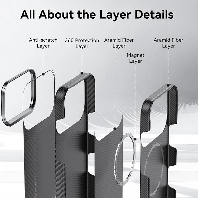 RAPTIC Aramid Fiber Case for iPhone 16 Pro Compatible with MagSafe Non-Slip &amp Slim 600D Aramid Fiber [Military Grade Drop Tested] Anti-Scratch Shockproof Protective Case 6.3 inch Black
