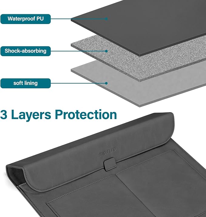 MOSISO Laptop Case 13 inch, 13 inch Laptop Sleeve Compatible with MacBook Air M4 M3 M2 M1 2025-2018 / Pro M2 M1 2025-2016, PU Leather Flap Carrying Case with Stand&Small Pouch, Slate Gray