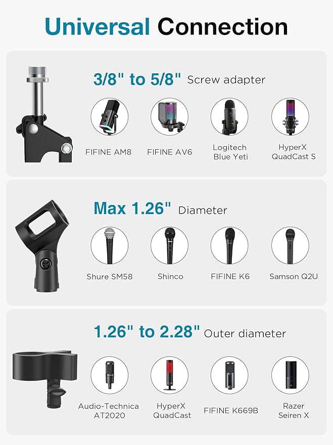 InnoGear Desk Mic Stand, 360° Rotatable Overhead Mic Boom Arm Microphone Stands High Riser for Blue Yeti Snowball HyperX QuadCast SoloCast Fifine Shure SM7B and Other Mics