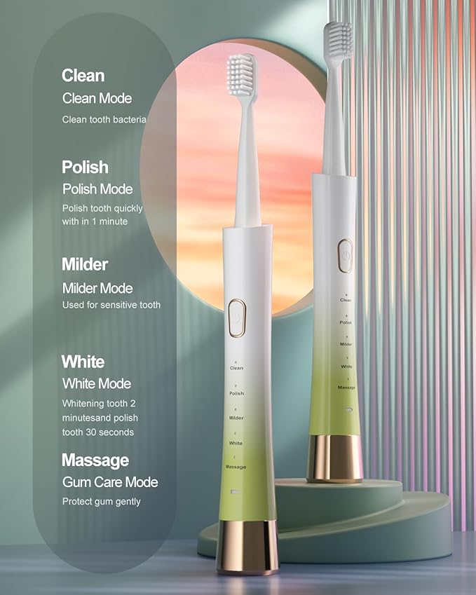 AJELU Upgrade Sonic Electric Toothbrush for Adults, 8 Replacement Brush Heads, Rechargeable Electric Toothbrush with 2-Minutes Timer IPX7 Water-Proof, for Indoor & Outdoor, White & Green Gradient