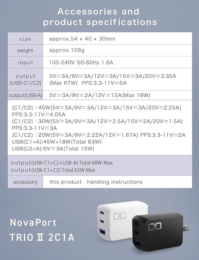 CIO 65W USB C Charger Block, Max 67W GaN Fast Charging Brick w/Dual Type-C Ports & Type-A, USBC Adapter, Multi Travel Charger Block, NovaPort Trio II 2C1A (Black)