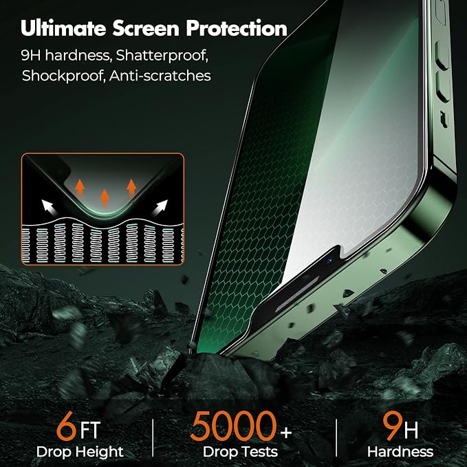 UNBREAKcable 2 Pack Privacy Screen Protector for iPhone 11 Pro Max/Xs Max Shatterproof Tempered Glass [True 28°Anti Spy] [9H Hardness] [Easy Installation] Protector for Apple 6.5