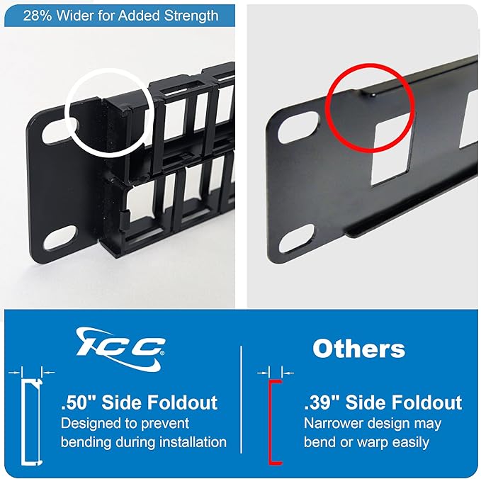 ICC 48 Port Blank Keystone 1U Patch Panel with 19” Metal Rackmount Housing for Slim Profile Keystone Jacks (Sold Separately), UL Listed, IC107BP481