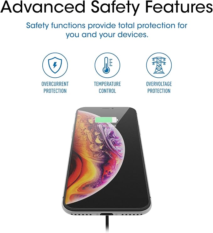 TechMatte Wireless Charger. Qi-Certified Fast Wireless Charging Pad for 7.5W iPhone Xs MaxXSXRX88+ and 10W Galaxy S10+S10S10ES9Note9 Textured Design (No AC Adapter 5foot Cable Included)