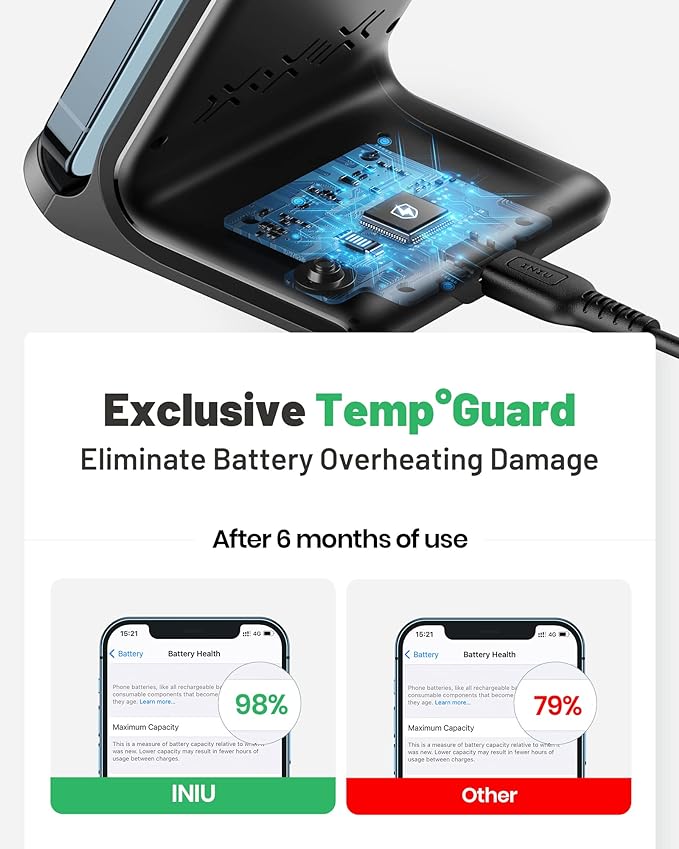 INIU Wireless Charger 15W Fast Wireless Charging Phone Station with LED | Sleep-Friendly Adaptive Light Exclusive Temp°Guard Wireless Charging Station for iPhone 17 16 Pro Max Samsung S25 S24 etc