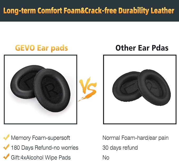 Premium Replacement Ear Pads for Bose QC35 & QC35ii Headphones Made by GEVO- Comfortable Adaptive Memory Foam and Extra Durable - Fits QuietComfort 35 & 35ii / SoundLink 1&2 AE（Over-Ear） (Black)