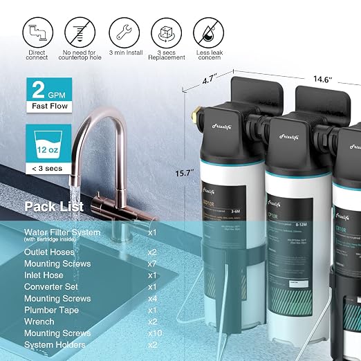 Frizzlife TW10 Under Sink Water Filter System, NSF/ANSI 53&42 Certified Elements