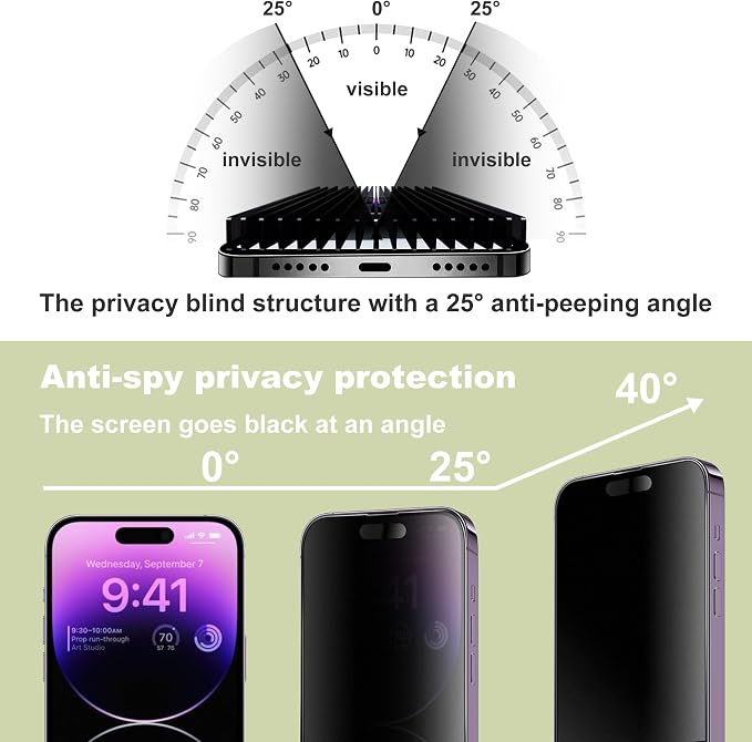 2-Pack Matte Privacy Anti-Spy Screen Protector for iPhone 14 Pro Max/15 Plus/16 Plus (6.7)Anti-Glare9H Tempered GlassFull CoverageAnti-FingerprintAuto Dust RemovalBubble-Free