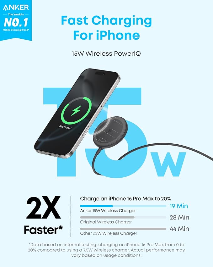 Anker 15W Charger Pad with 15W Charger Pad