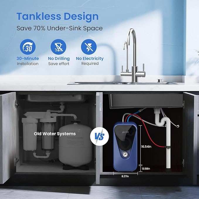 GLACIER FRESH GFU03 Reverse Osmosis System – 800 GPD, Non-Electric, 3:1