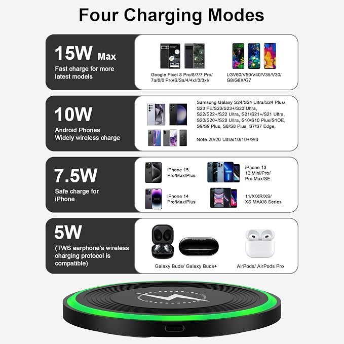 Type C Charger Fast Charging Block for Samsung Galaxy S25 A15 5GA16A55 | A35A14A13A25S24 S23 FEA03sA53Z Fold620W PD 3.0 USB C Wall Charger 38W Car Adapter+2 PCS Android 6ft USB C-to-C Cable