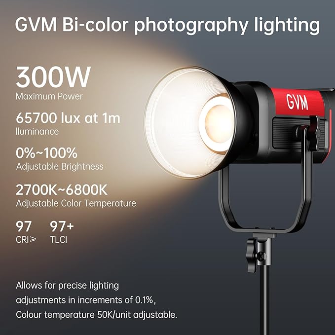 GVM Photography Lighting 300W Bi-Color Studio Lights with 45°Standard Reflector 65700Lux@1m CCT 2700~6800K 12Lighting Scenes App Control LED Video Light