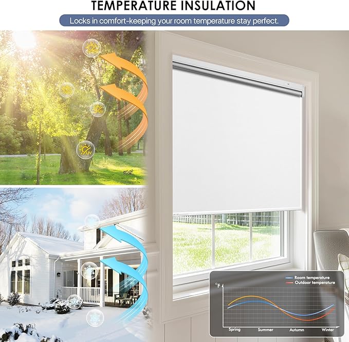 Motorized Blackout Smart Roller Blinds with Remote Control & Solar Panel - Automatic Electric Shades for Windows, Compatible with Alexa - White,31" W*72" H