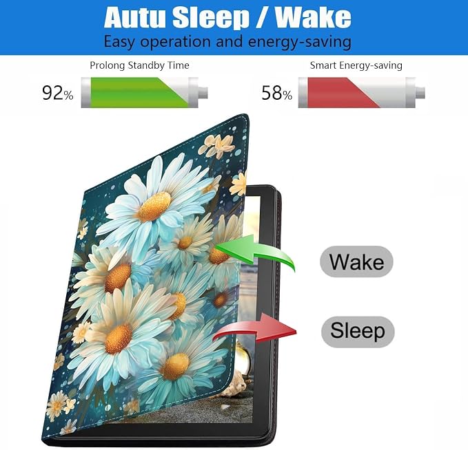 Case for Samsung Galaxy Tab S10 Plus 2024/ S9 Plus/ S9 FE Plus 5G 12.4 Inch 2023 Slim PU Leather Stand Folio Cover with Auto Wake Sleep Abstract Paint Dogs