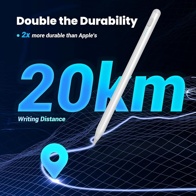 Stylus Pen for iPad 2018-2025 2X Fast Charge Pencil Pixel-Perfect Precision Palm Rejection Tilt Sensitivity Active Pen for iPad 6/7/8/9/10 Mini 5/6 Air 3/4/5/M4Pro 11''/12.9''/13''White