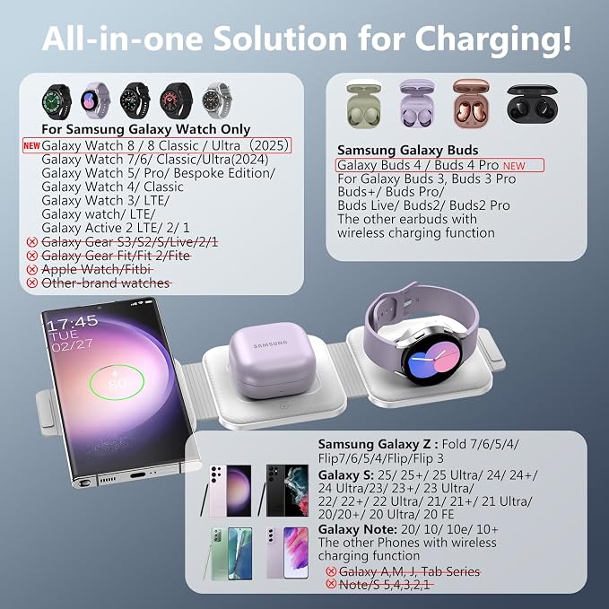 Travel Charger for Samsung Multi Devices Foldable 3 in 1 Wireless Charging Station Fast Charging Stand/Pad Compatible for Samsung Galaxy S26/S25/S24/S23/Note20 GalaxyWatch8/7/6 Galaxy Buds4