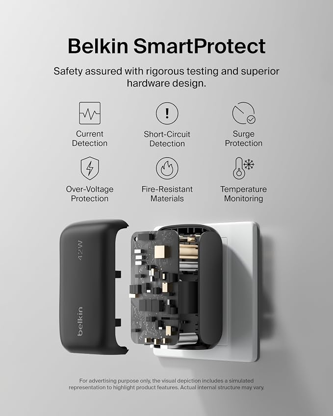 Belkin 42W Dual Port USB C and USB A Charger Block Fast Charging | Super Fast Charging Samsung Galaxy S26 iPhone 17 Air Pro Pro Max iPad AirPods Apple Watch
