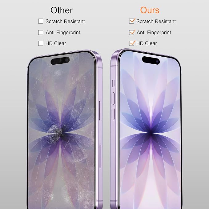 2 Pack for iPhone 17 Screen Protector - 6.3 Inch Tempered Glass Phone Screen Protector with Anti-Scratch Shatterproof Drop Impact Resistant HD Clear Anti-Fingerprint Easy Installation