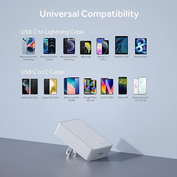 Nekmit 20W USB C Charger PD 3.0 Fast Charger with Foldable Plug Compatible with iPhone 15/14 Pro/14 Mini/13/13 Pro/12/12 mini/12 Pro/12 Pro Max/11 Galaxy Pixel 7/6 iPad Pro and More