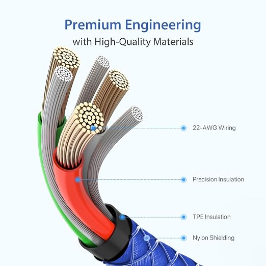 SOOPII USB C to USB C Cable [10FT2-Pack] 100W PD Fast Charging USB C Cable Nylon Braided Type-C Cable with LED Display for lPhone 15/15 Plus MacBook Pro Samsung Galaxy S22/S10 Pixel LG