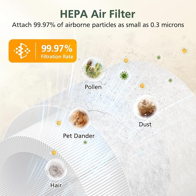 AP103 Replacement Filter Compatible