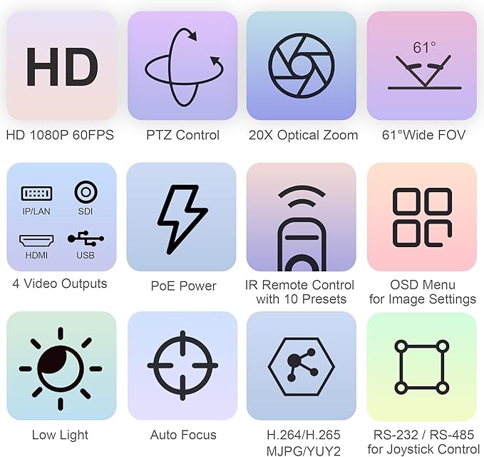 TONGVEO PTZ Camera 20X Optical Zoom HDMI IP Live Streaming SDI USB3.0 1080P 60fps PoE Supports for Church Services Worship Education Video Conference with OBS vMix Wirecast Zoom YouTube and More