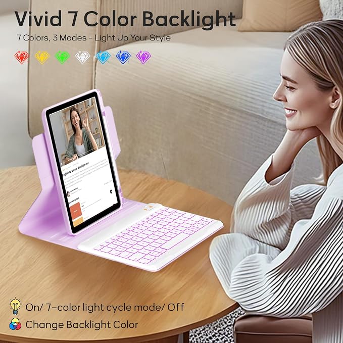 BLUTLOTUS Keyboard case for iPad 9th/8th/7th Generation 10.2 Inch - Backlit Wireless Detachable Folio Keyboard Cover with Pencil Holder for iPad 9th/8th/7th Gen Air 3rd Generation 10.5 Inch