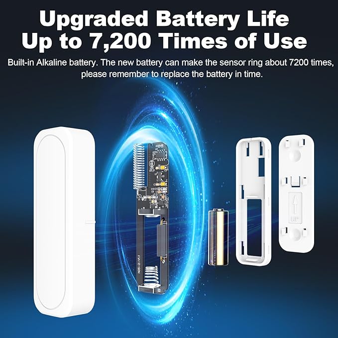 Door Chime, Satisure Wireless Door Open Contact Sensor Alarm Chime with 600 FT Range 58 Chimes 5 Volume Levels LED Indicators (2 Receivers & 2 Sensors)