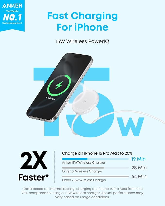 Anker 15W Charger Pad with 15W Charger Pad